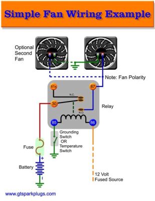 How to Wire Electric Fan with Relay and Switch: A Journey Through Circuits and Imagination