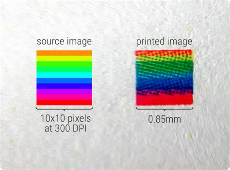 What is DPI for Printing and Why Does It Matter in a World of Digital Illusions?